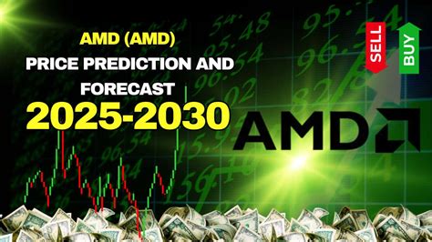 Advanced Micro Devices Stock Forecast: Breaking Down the Tech Giant's Future