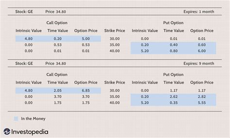 Advanced Option Pricing Models Doc