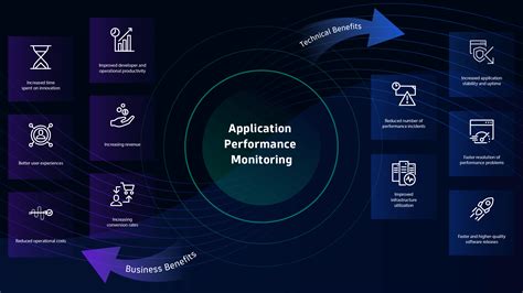 Advanced Pattern Making with the APM Method: A Comprehensive Guide