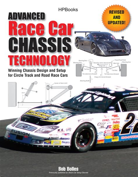 Advanced Race Car Chassis Technology HP Reader