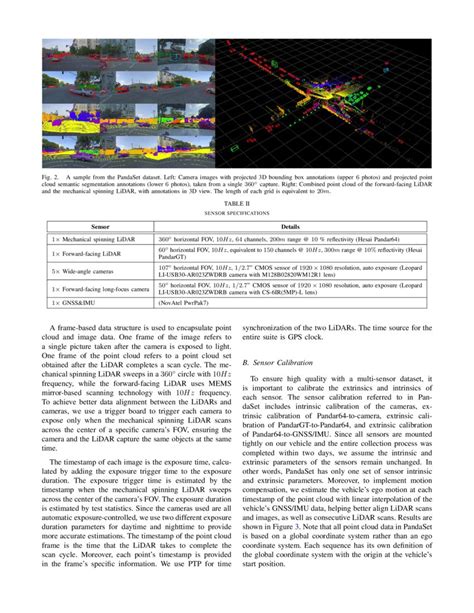 Advanced Sensor Suite: