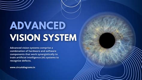 Advanced Vision System: