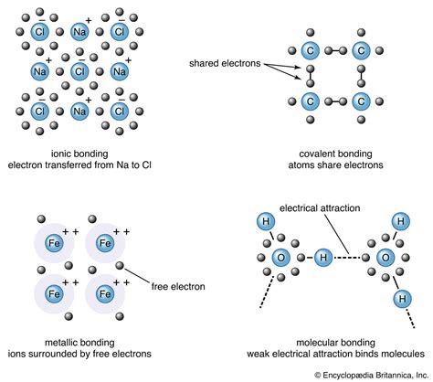 Advances in Quantum Chemical Bonding Structures PDF