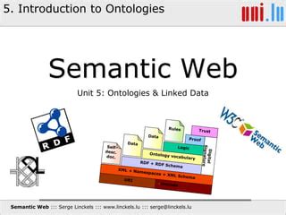 Advancing Information Management through Semantic Web Concepts and Ontologies Reader