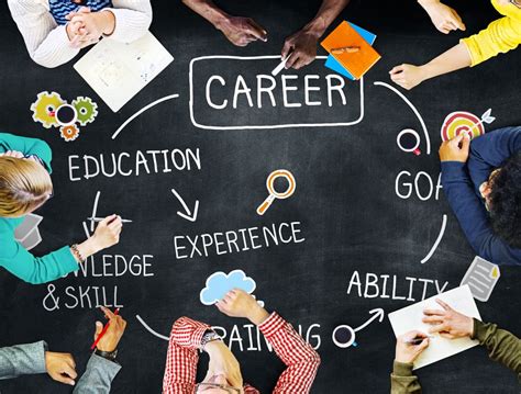 Advancing Professional Growth and Career Excellence