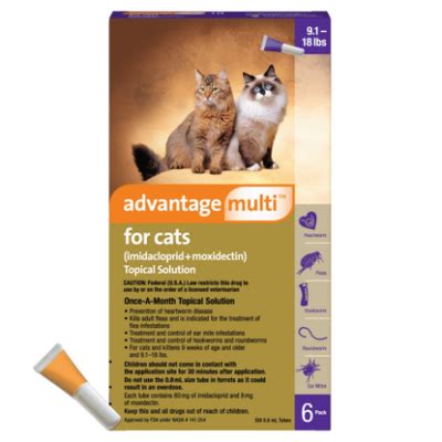 Advantage Multi for Cats: Your Feline's Shield Against 5 Common Parasites