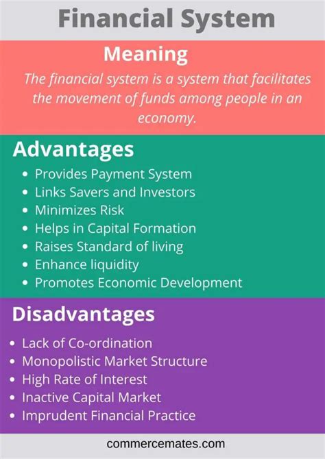 Advantages and Disadvantages of Financial Rewards