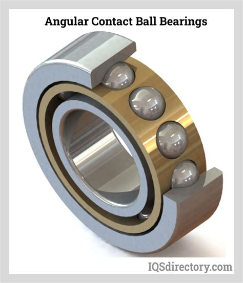 Advantages of Angular Contact Ball Bearings