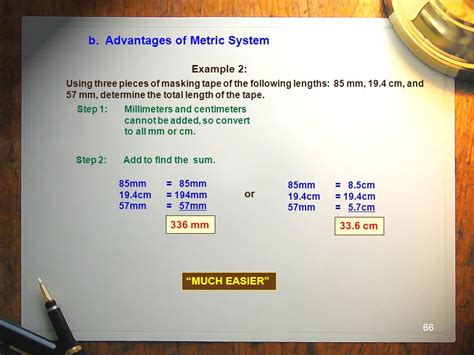 Advantages of Millimeters: