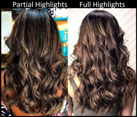 Advantages of Partial Highlights