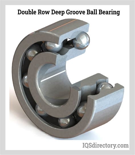 Advantages of Radial Ball Bearings