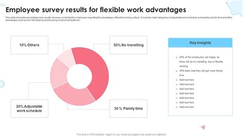 Advantages of Survey Work Guidelines to acquire a survey work Epub