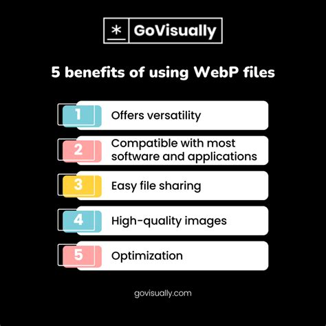 Advantages of WebP: