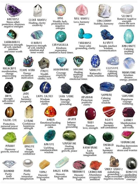 Adventuring Crystal: A Guide to the Mystical Gemstone