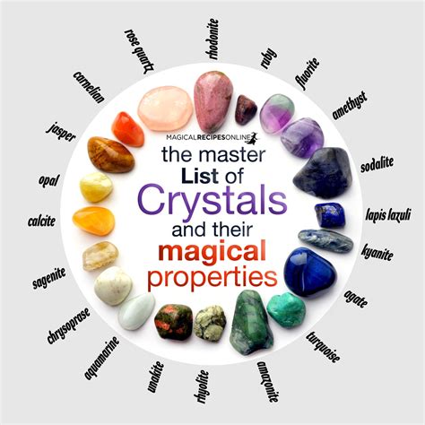 Adventuring Crystals: Embrace the Power of Nature's Mystical Gems