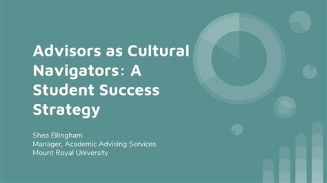 Advisors: Your Navigators in Academia