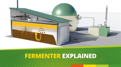 Aerobic Fermentation Tanks for Enhanced Biogas Production