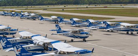 Aeronautical Science: