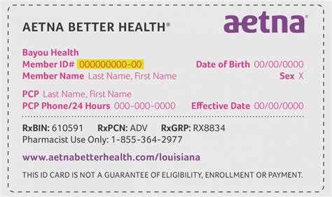 Aetna: A Trusted Name in Insurance