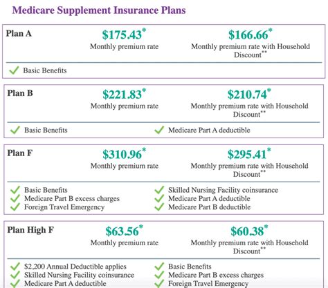 Aetna Dental Insurance: Ultimate Guide to Coverage, Costs, and Plans