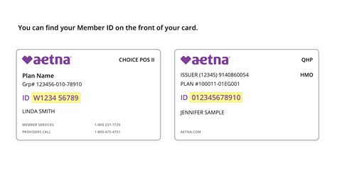 Aetna Insurance Contact Info 1-800 (370-1637): Comprehensive Support at Your Fingertips