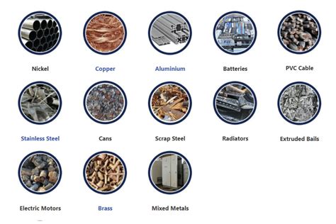 Affiliated Metals SLC: A Comprehensive Guide to Your Metals Supplier