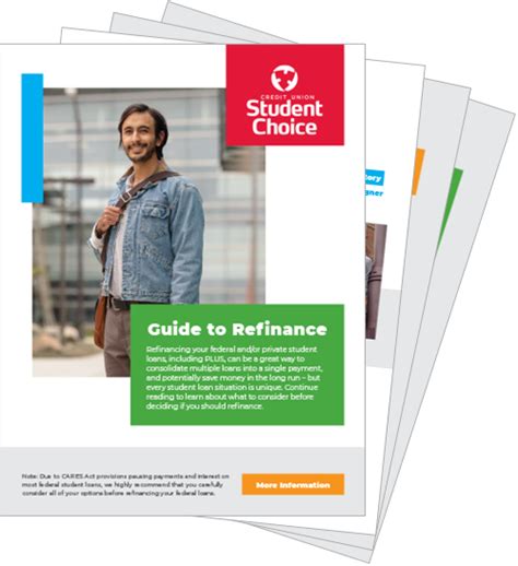 Affinity Plus Student Loan: A Comprehensive Guide for Smart Borrowing