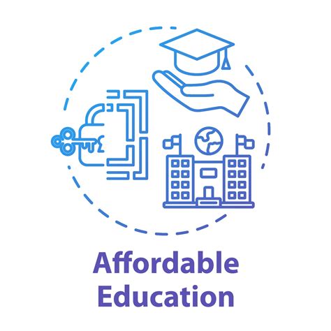 Affordable Education: