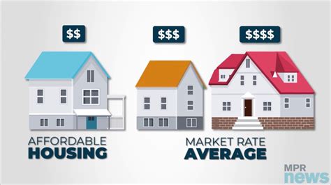 Affordable Living Costs