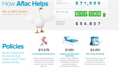 Aflac Life Insurance: Embracing the Unexpected with $30 Billion in Benefits Paid**