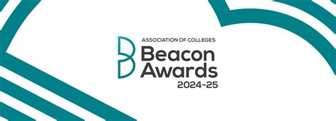 African American Colleges in California: A beacon of empowerment and excellence