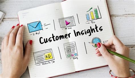 After Every Review: Unlocking Insights and Improving Customer Experiences