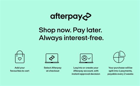 Afterpay Shopping: A Comprehensive Guide to Buy Now, Pay Later Nirvana