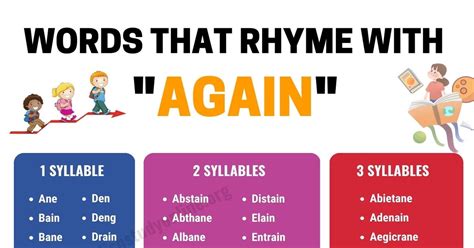 Again and Again: The Enduring Power of Rhyming Words