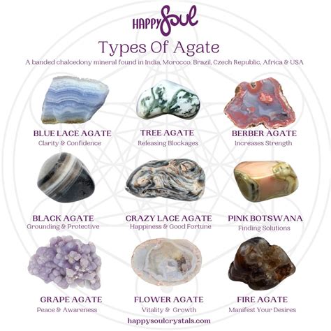 Agate with Crystals: Unlocking the Power of Earth's Hidden Treasure