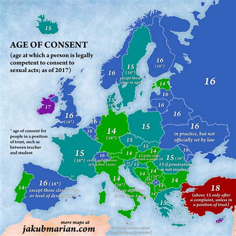 Age of Consent: