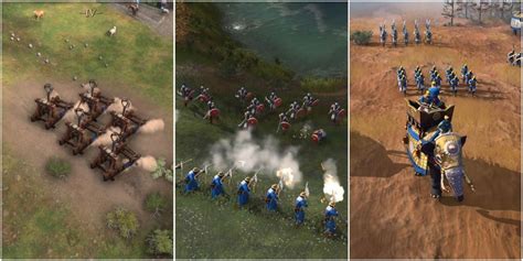 Age of Empires IV Units: A Comprehensive Guide to Strategy and Domination