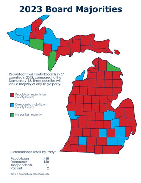 Age of Majority in Michigan: A Comprehensive Guide (2023 Update)