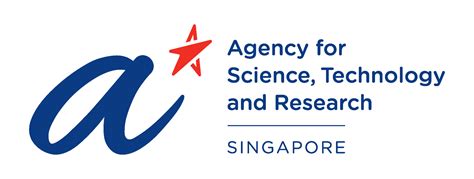 Agency for Science, Technology & Research: Unlocking Innovation and Progress