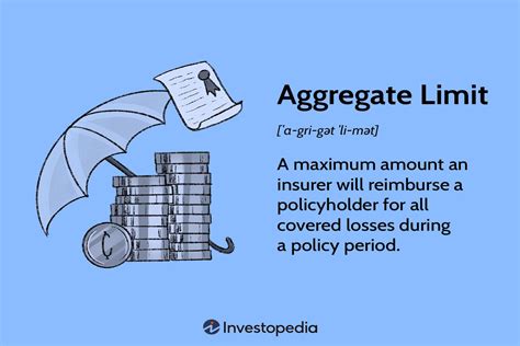 Aggregate Insurance Definition: The Ultimate Guide to 1,000,000+ Policy Limits