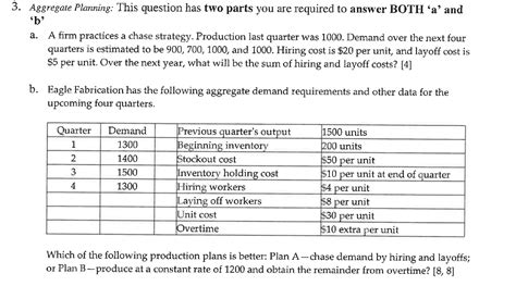 Aggregate Planning Problems And Solutions Stevenson PDF