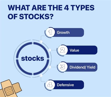 Aggregate Stocks: A Comprehensive Overview for Investors