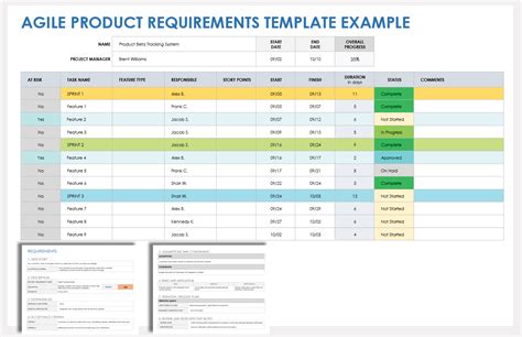Agile Requirements Template
