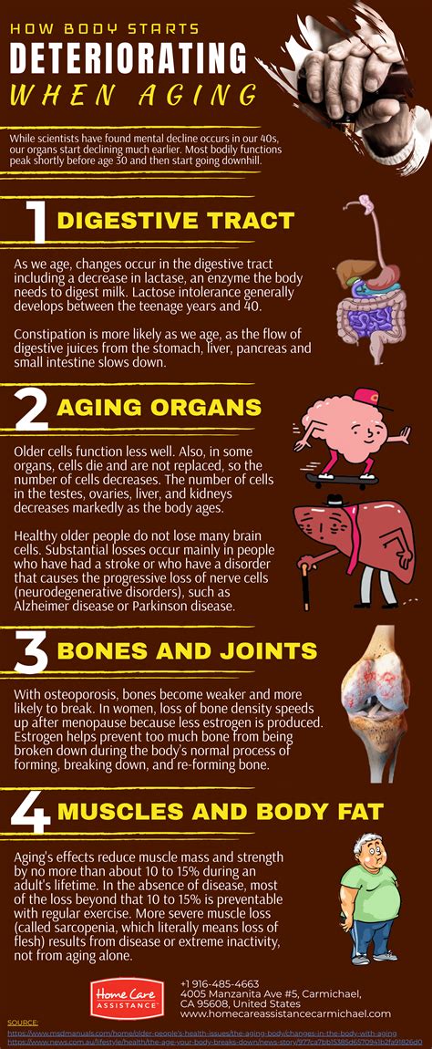 Aging and Deterioration: