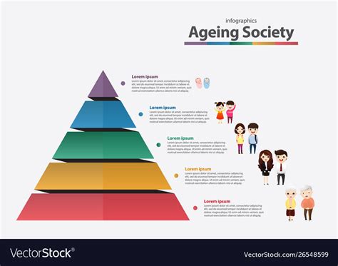 Aging and Society Volume 2 Aging and the Professions PDF