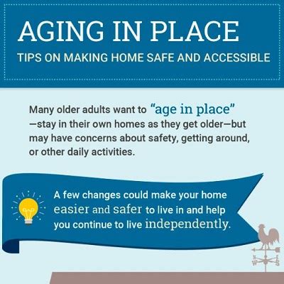 Aging in Place: A Guide to Staying in Your Home as You Age