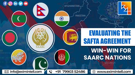 Agreement on SAFTA Is It Win-Win for all SAARC Countries PDF