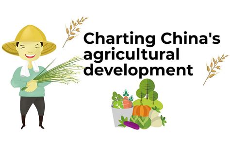 Agricultural Development in China Reader