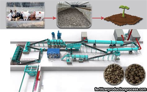 Agricultural Waste Compost Turner: A Comprehensive Guide to Revolutionizing Waste Management