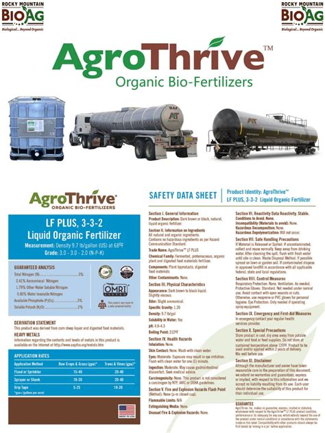 AgroThrive Fertilizer: 3x Nutrient Absorption for Maximum Yields